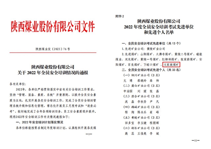 1676274241194271.jpg 文家坡矿荣获陕西煤业2022年度全员清静培训考试先进单位.jpg